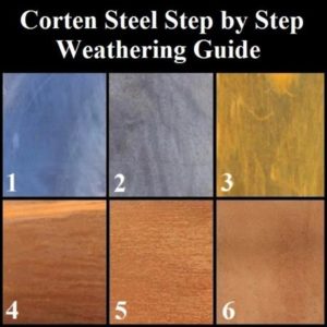 Corten Steel Step by Step Weathering Guide